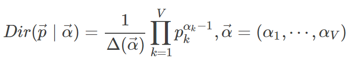 技术干货 | 一文详解LDA主题模型 技术干货 | 一文详解LDA主题模型