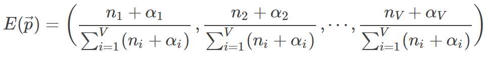 技术干货 | 一文详解LDA主题模型 技术干货 | 一文详解LDA主题模型